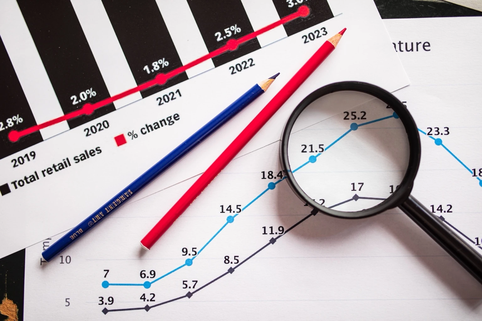 Your Finance Team Cannot Manage What Your Accounts Cannot See: Why Indian Companies Rely on Outdated Financial Data