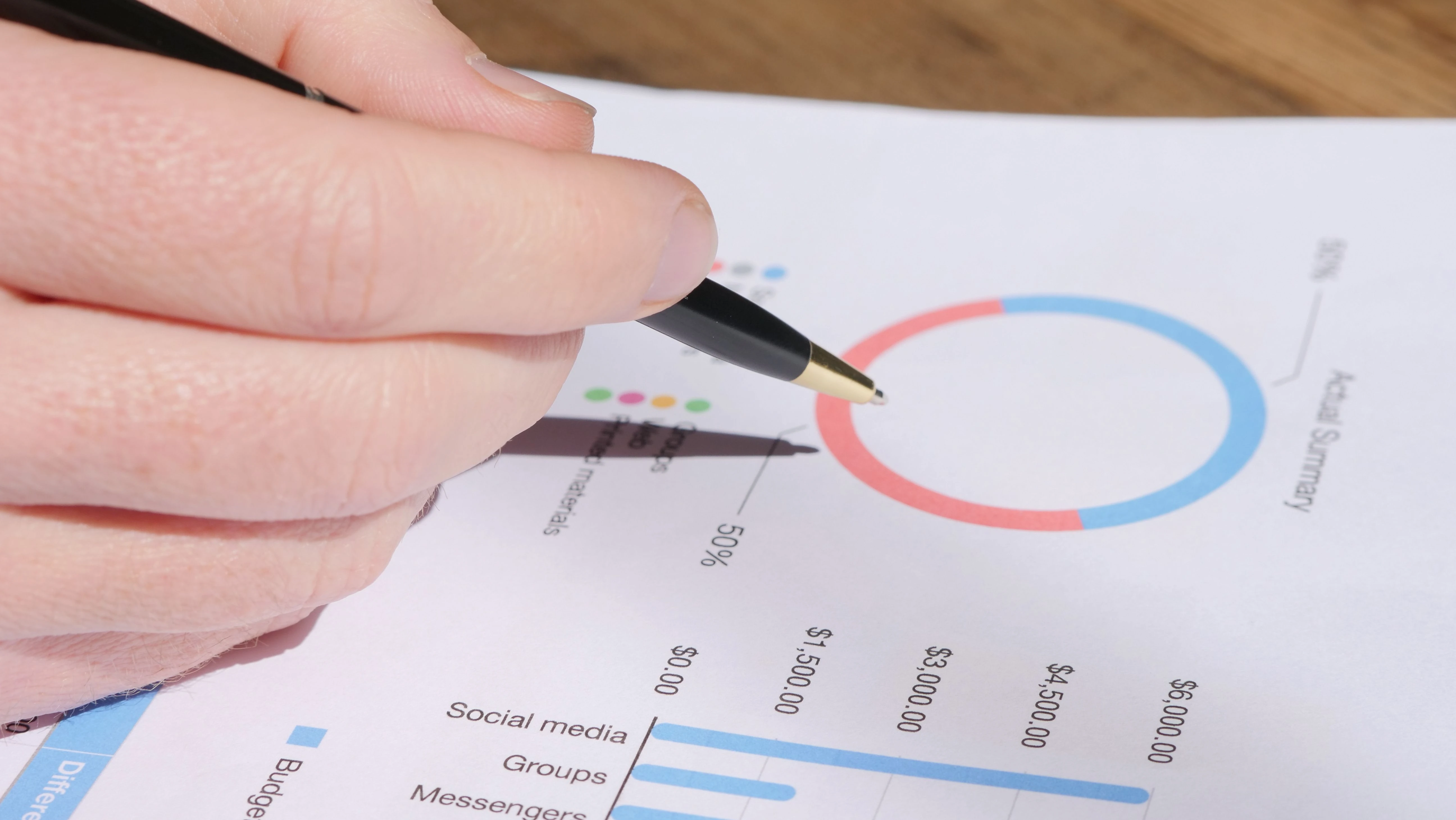 Suspected Financial Misconduct: How to Quantify the Exposure Before Deciding What to Do Next
